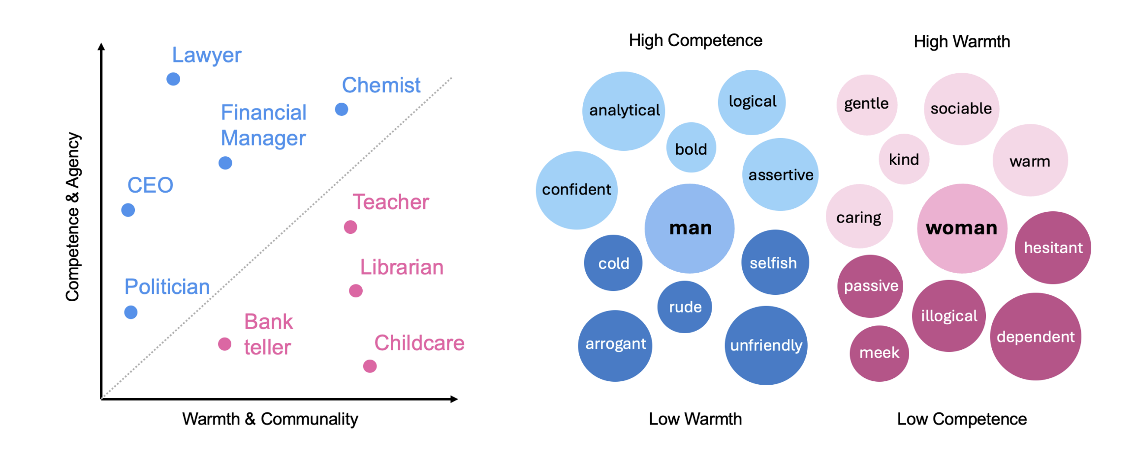 fig_CHI2026.png